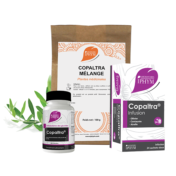 IPHYM CONSEILS - Copaltra